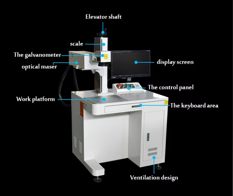 UV cabinet laser marking machine
