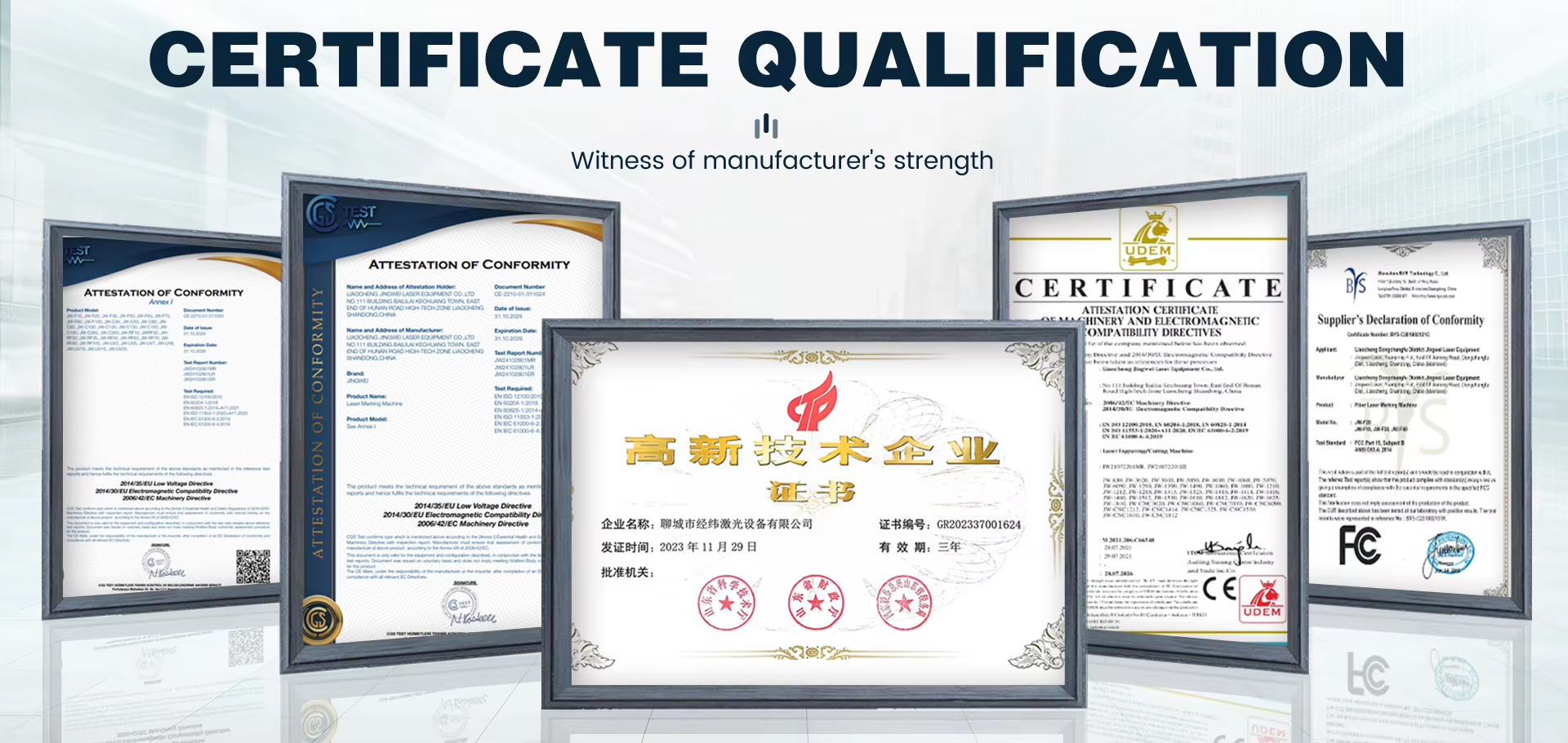Certificate Certificate