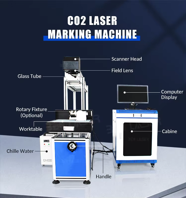 CO2 玻璃管详情 CO2 玻璃管详情