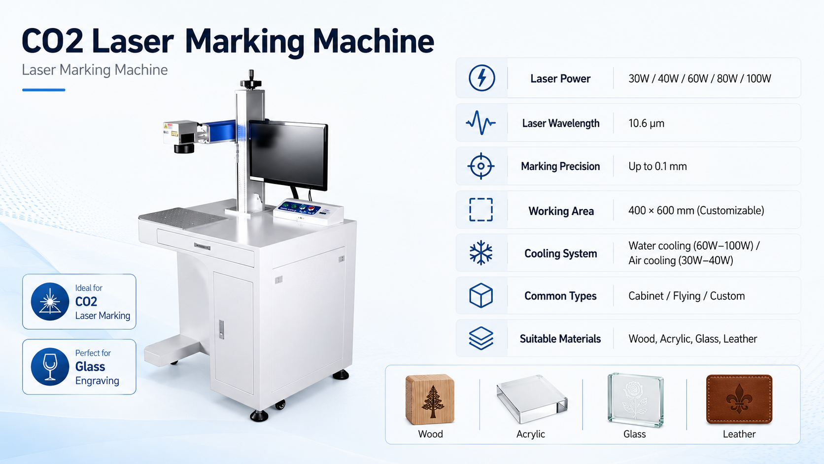 CO2 Laser Marking Machine