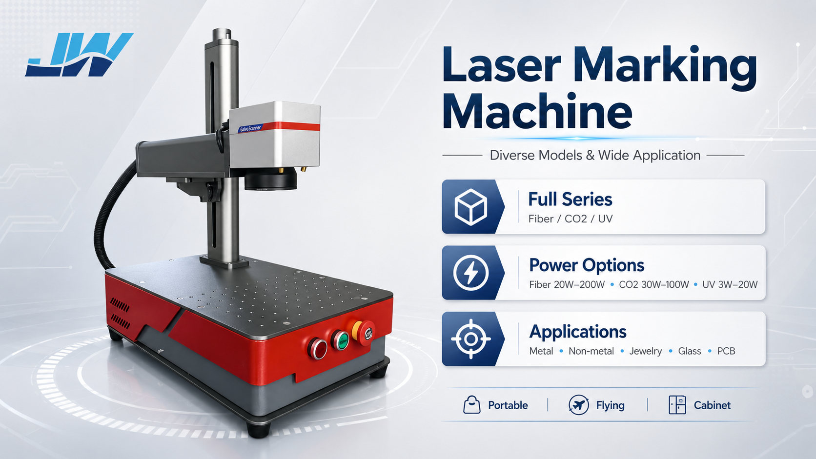 Laser Marking Machine Advantages